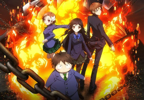 Accel world em Quiz, tente responder essas perguntas!