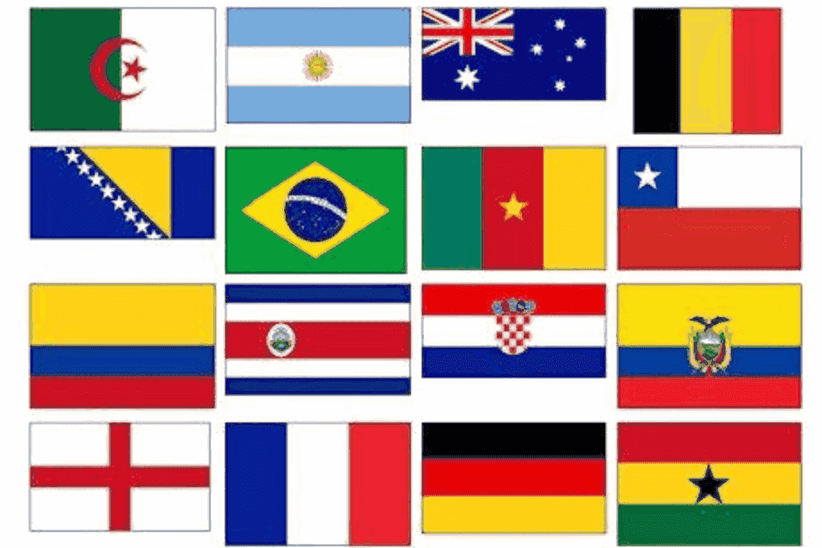 Quizzes Sobre Pa ses Quiz Do Dia