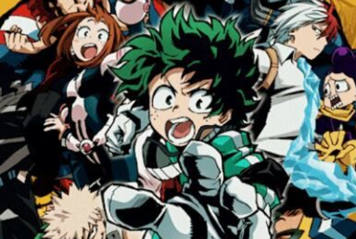 Quiz sobre Boku no Hero Academia nível fácil, tente responder! no Quiz do Dia